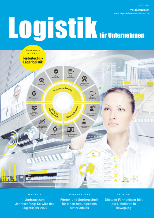 Archiv Logistik für Unternehmen